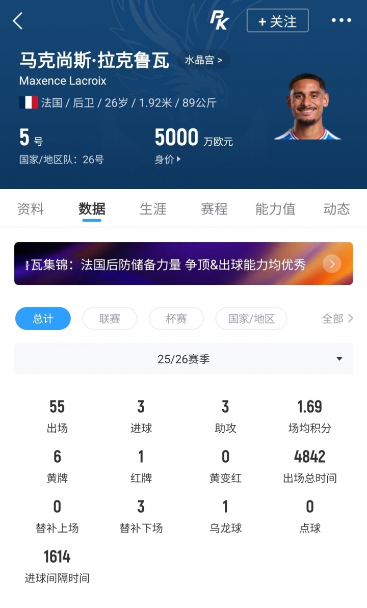 切尔西5300万欧敲定拉克鲁瓦,未来几天官宣 切尔西5300万欧敲定拉克鲁瓦,未来几天官宣