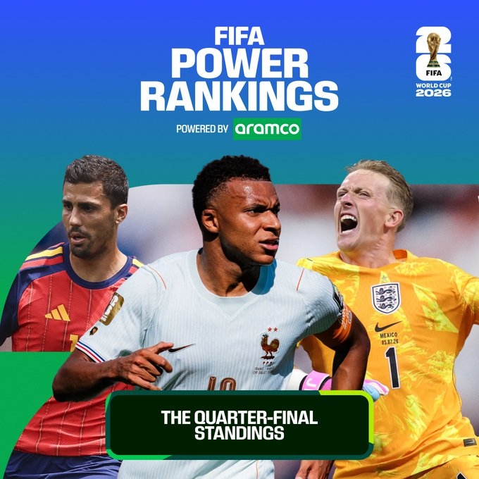 FIFA实力榜三强揭晓,巴洛贡缓刑决策内幕曝光 FIFA实力榜三强揭晓,巴洛贡缓刑决策内幕曝光