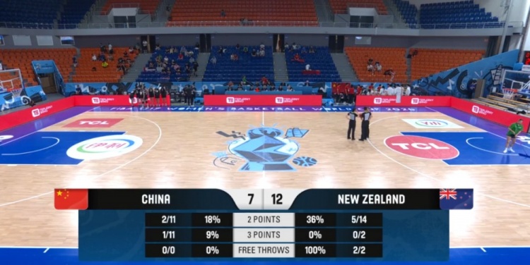 进攻完全哑火!中国U17女篮首节22中3仅得7分 三分11中1 进攻完全哑火!中国U17女篮首节22中3仅得7分 三分11中1