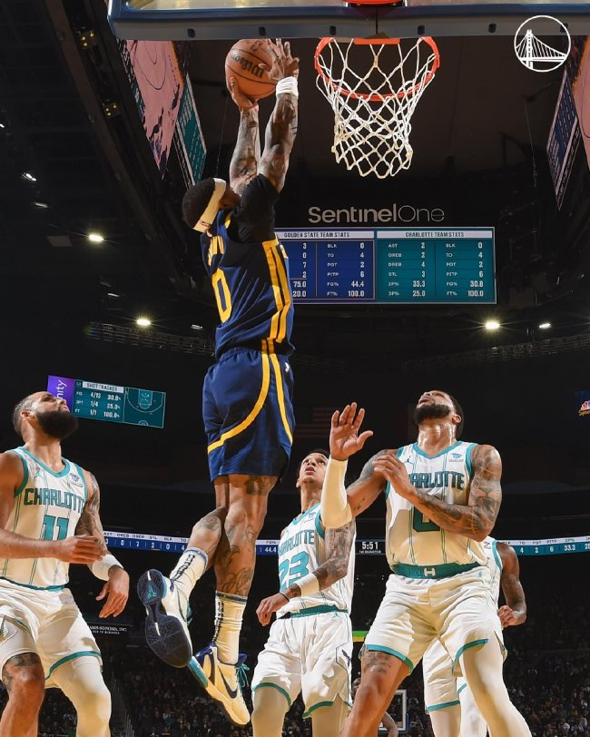 半场仅失29分 勇士97-84终结黄蜂四连胜
