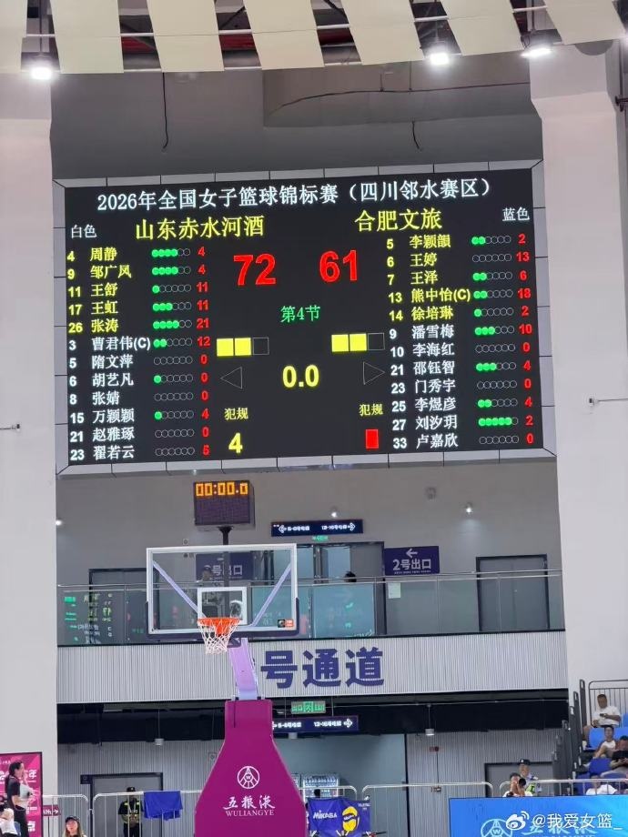 全国女篮锦标赛第八日综述：四强出炉 四川/江苏/山东/北京晋级