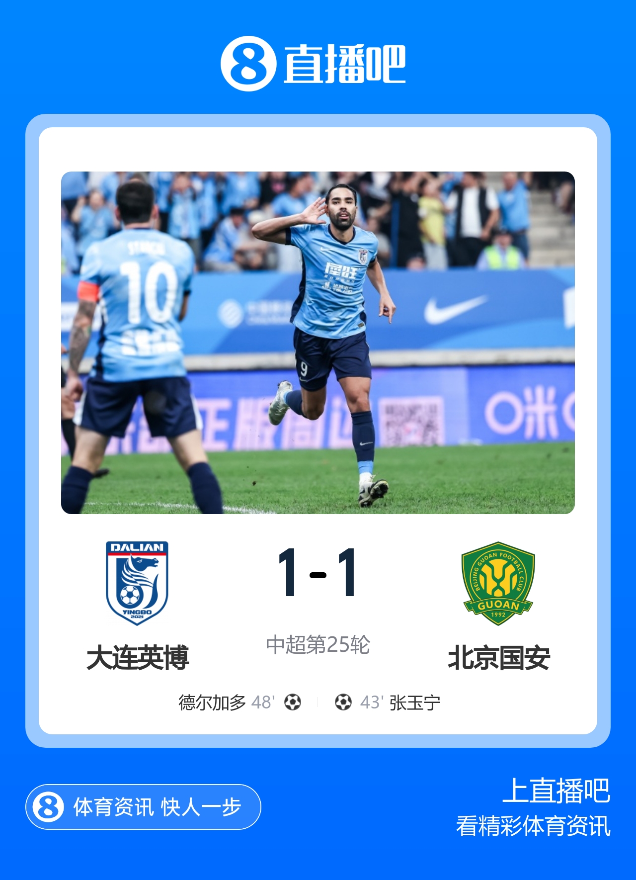 3轮不败!英博1-1国安 张玉宁连场破门德尔加多世界波 法比奥伤退 3轮不败!英博1-1国安 张玉宁连场破门德尔加多世界波 法比奥伤退