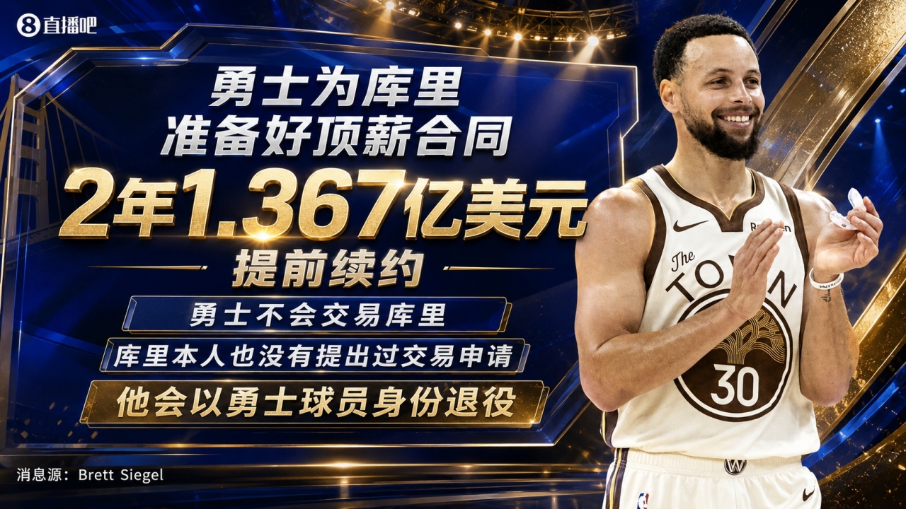 两难!库里如立刻顶薪续约勇士明夏将难引援!等一赛季又怕受伤 两难!库里如立刻顶薪续约勇士明夏将难引援!等一赛季又怕受伤